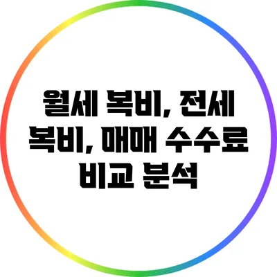 월세 복비, 전세 복비, 매매 수수료 비교 분석