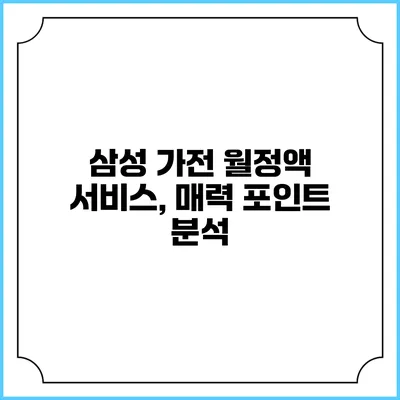 삼성 가전 월정액 서비스, 매력 포인트 분석