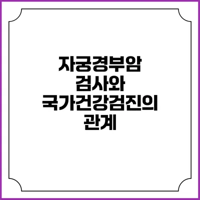 자궁경부암 검사와 국가건강검진의 관계